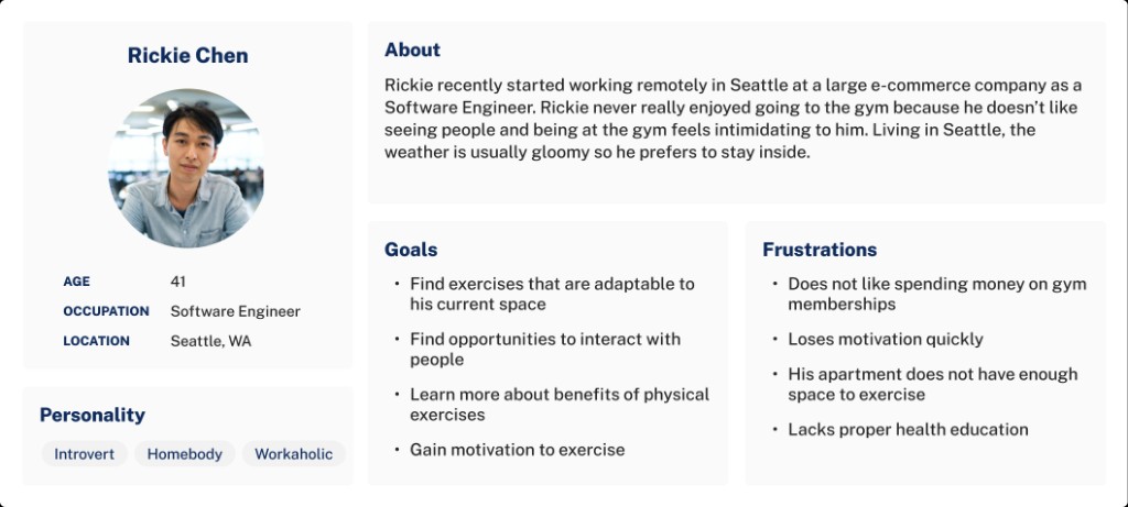 Persona card for Rickie Chen, 41, software engineer in Seattle: remote work, introvert and homebody traits, about narrative, goals such as adaptable exercises and motivation, and frustrations including gym cost and small space.
