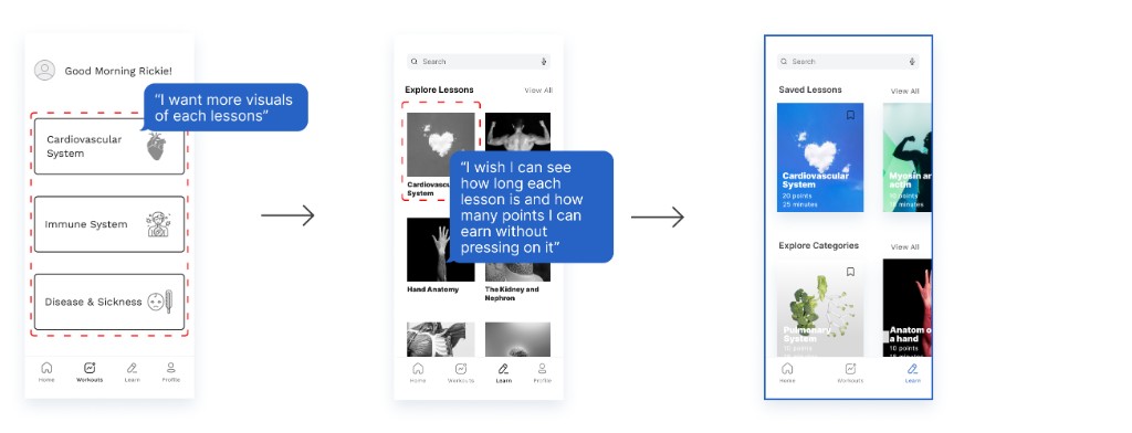 Learn tab evolution: plain lesson list, then visual topic grid, then high-fidelity cards with thumbnails, points, and duration plus saved and explore sections.